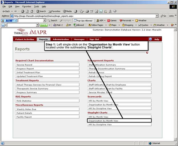 Step 1 Accessing The Organization By Month View Stoplight Report